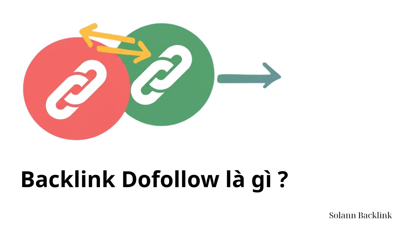 Backlink Dofollow