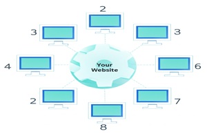 PBN Network Illustration