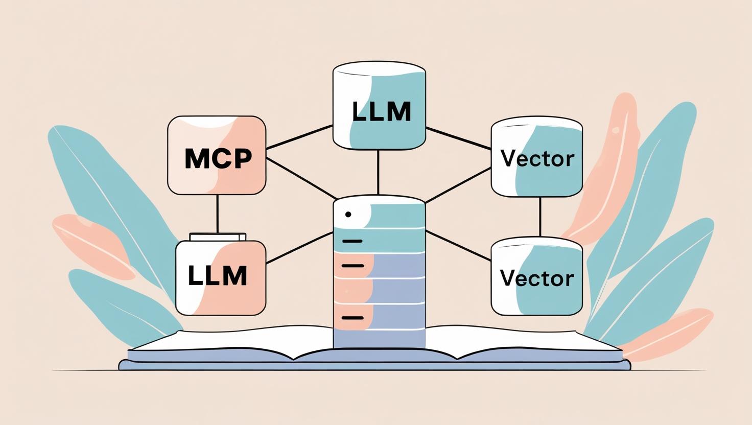 Kiến trúc và luồng xử lý của NLWeb