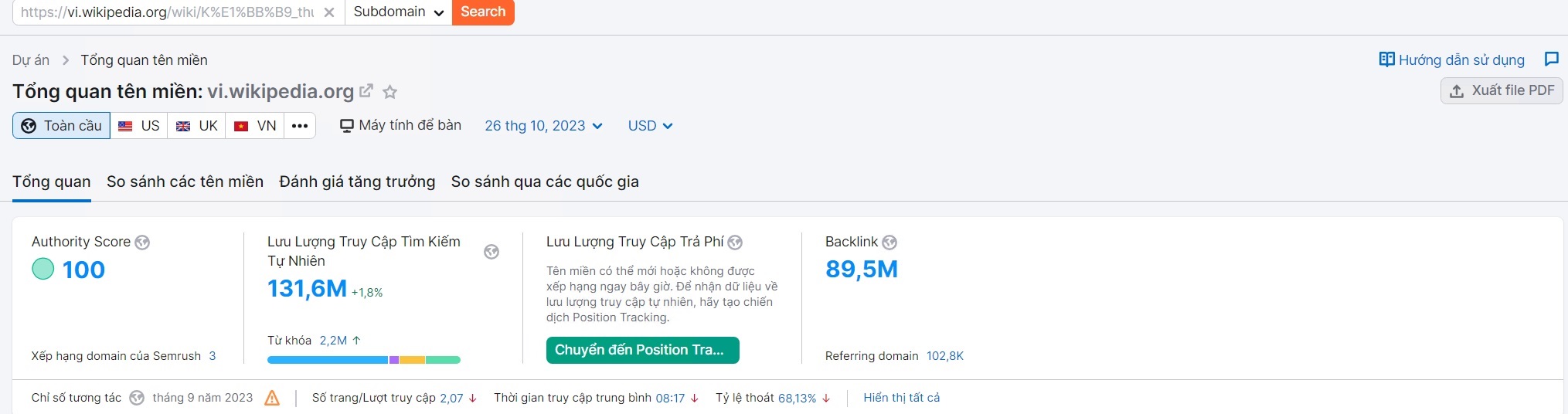 Chất lượng backlink Wiki