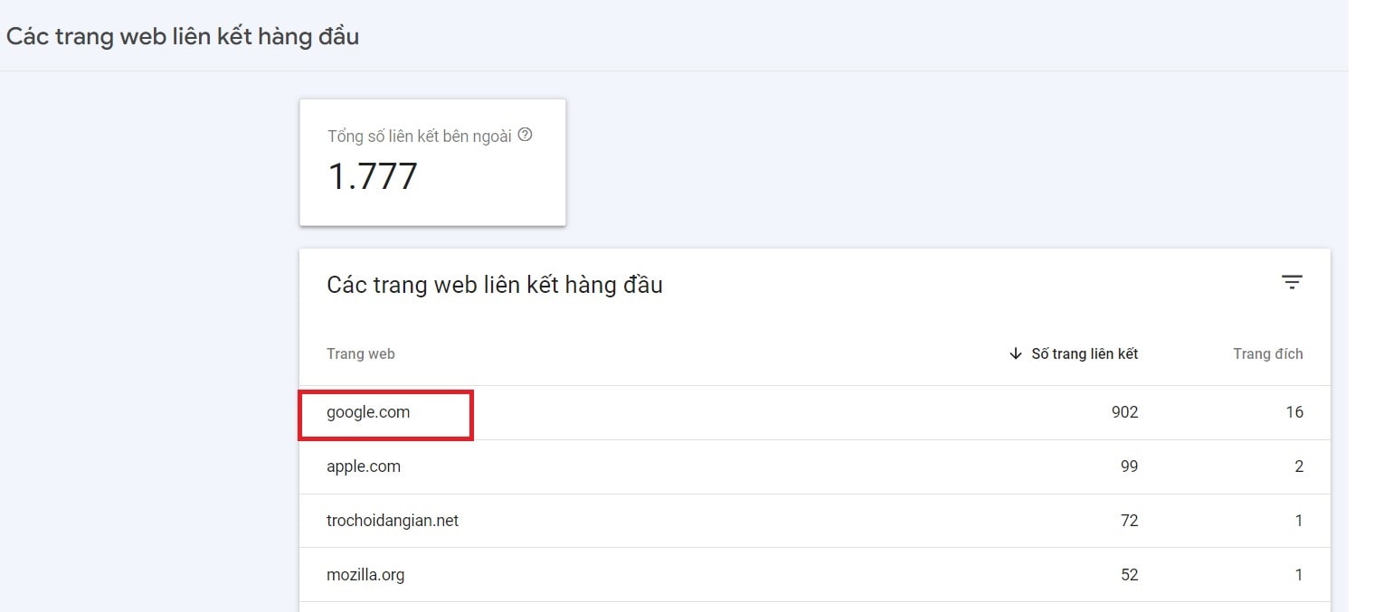 Backlink về Google Search Console